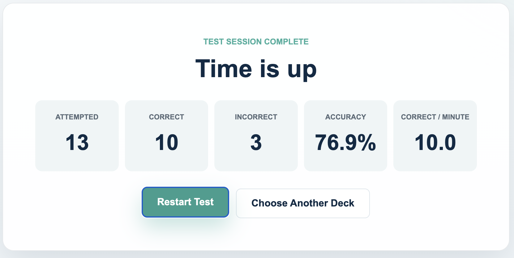 SAFMEDS Test results showing attempted, correct, incorrect, accuracy, and correct-per-minute metrics.